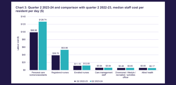 RAC financial (1)