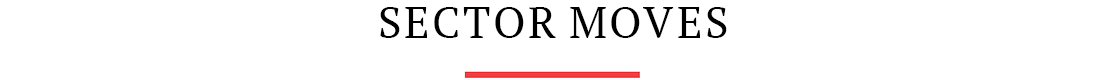 SectorMoves