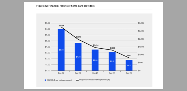 home care (2)